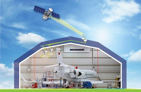 Hangar repeater solution enables indoor avionics testing of GPS signals