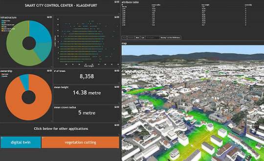 Hexagon releases machine-learning GIS tool for smart cities