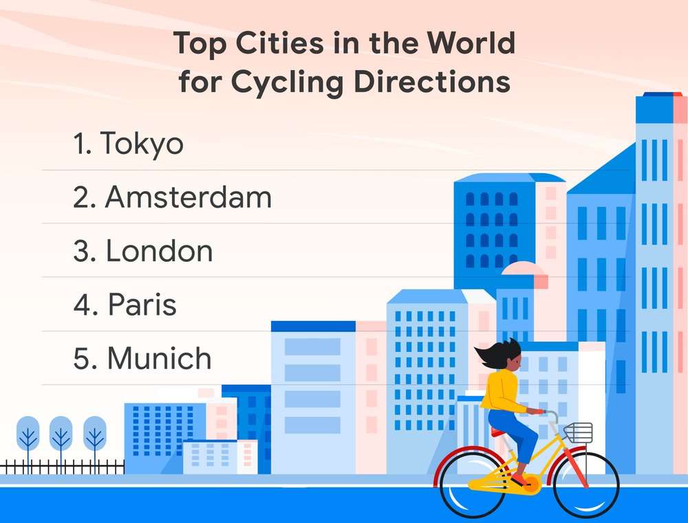 Top global cities for biking on Maps