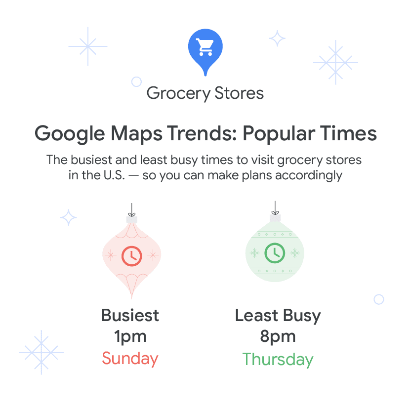 Google Maps holiday trends worth mulling over
