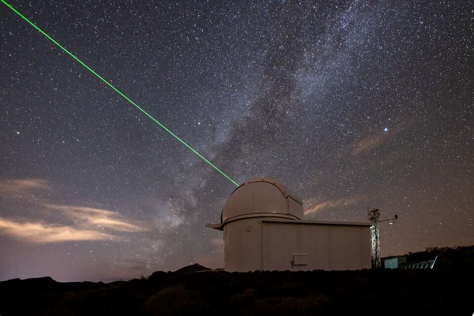 Laser ranging station