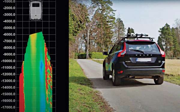 Multi-sensor clusters enable precise assessment of road conditions. (Photo: XenomatiX)